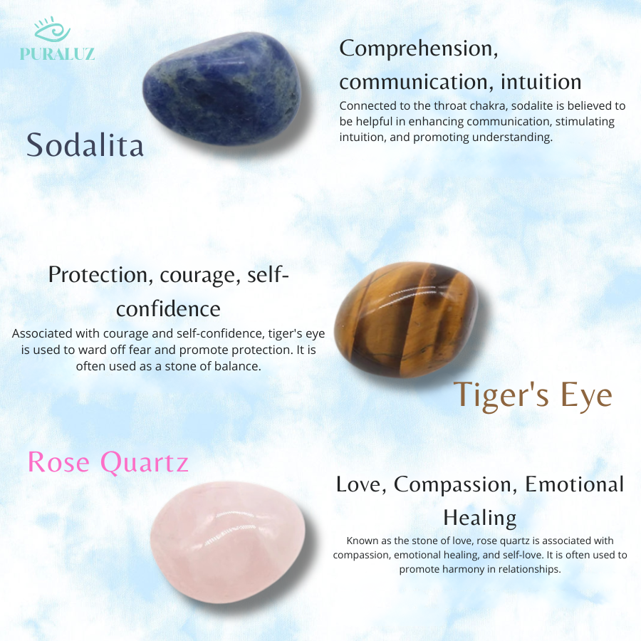 Celestial energy stones; Crystal Splendor kits; Healing crystal sets; Energy stone collection; Celestial crystal energy; Spiritual healing stones; Chakra crystal kits; Natural energy stones; Crystal therapy kits; Healing stone bundles; Crystal energy for balance; Celestial healing crystals; Holistic energy kits; Gemstone energy sets; Crystal empowerment tools;