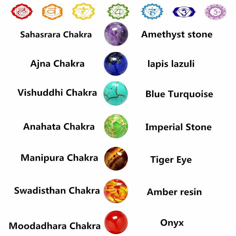 7 chakras bracelet; Tree of Life bracelet; Handcrafted gemstone jewelry; Unique design for spiritual balance and harmony; Artisan-crafted accessory; Ethically sourced materials; Gift for holistic wellness seekers; Stylish and vibrant for everyday wear; Durable and fashionable; Beautifully detailed tree of life charm; Unique spiritual gift; Bracelet for aligning chakras and enhancing energy flow; Natural stones for emotional healing and stability; Lightweight and comfortable; Ideal for meditation practices;
