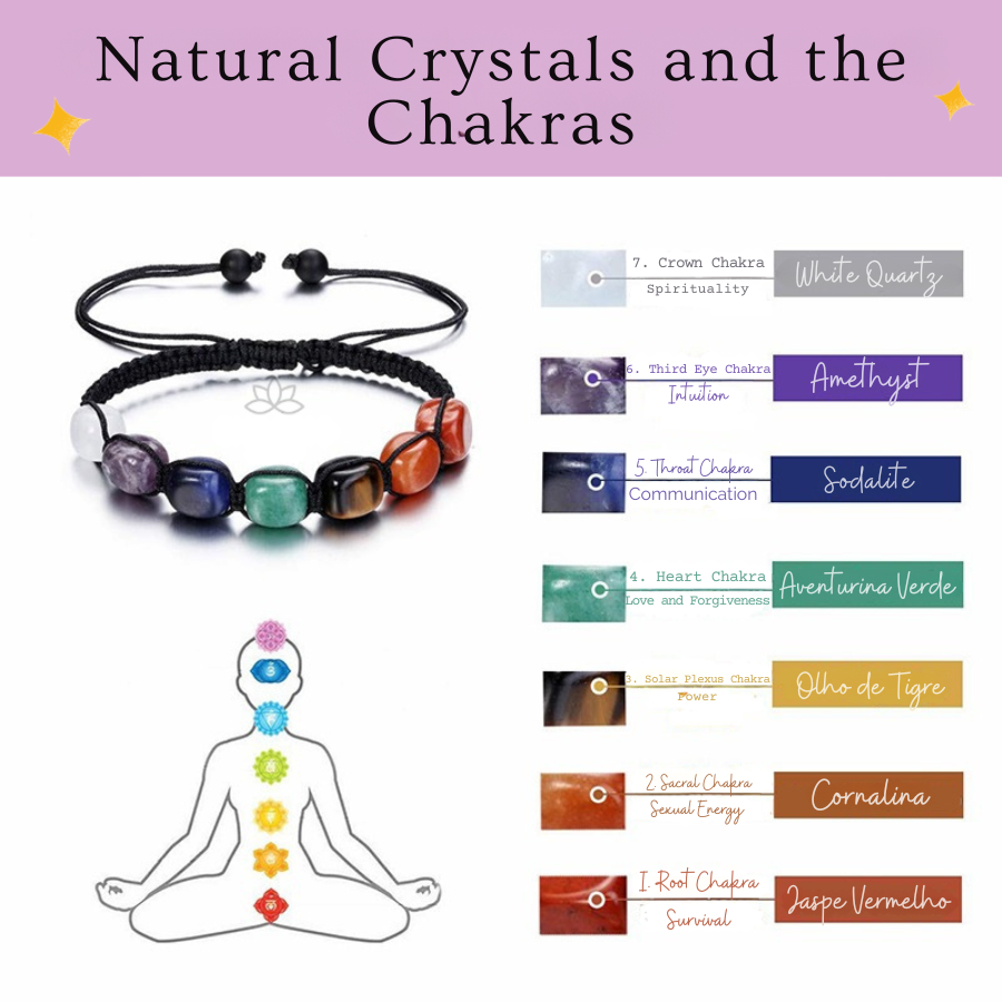 Reiki 7 Chakras Bracelet with Natural Crystals! | Saint Lazuli